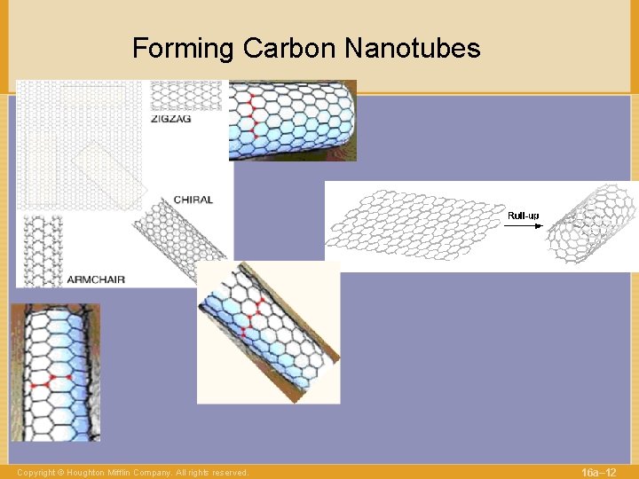 Forming Carbon Nanotubes Copyright © Houghton Mifflin Company. All rights reserved. 16 a– 12