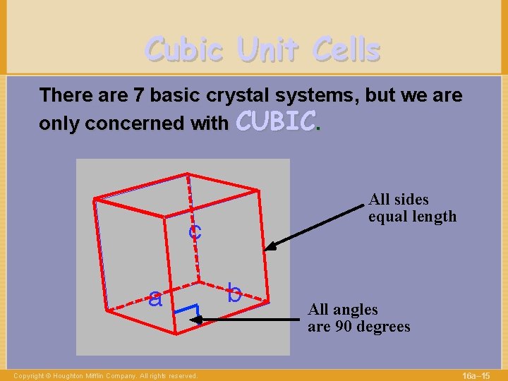 Cubic Unit Cells There are 7 basic crystal systems, but we are only concerned
