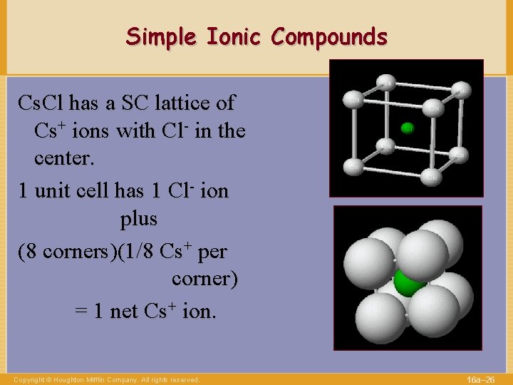 Simple Ionic Compounds Cs. Cl has a SC lattice of Cs+ ions with Cl-