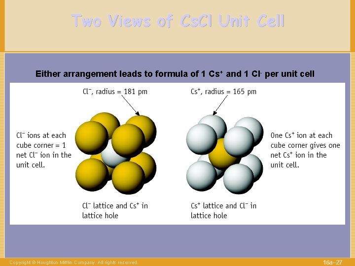 Two Views of Cs. Cl Unit Cell Either arrangement leads to formula of 1