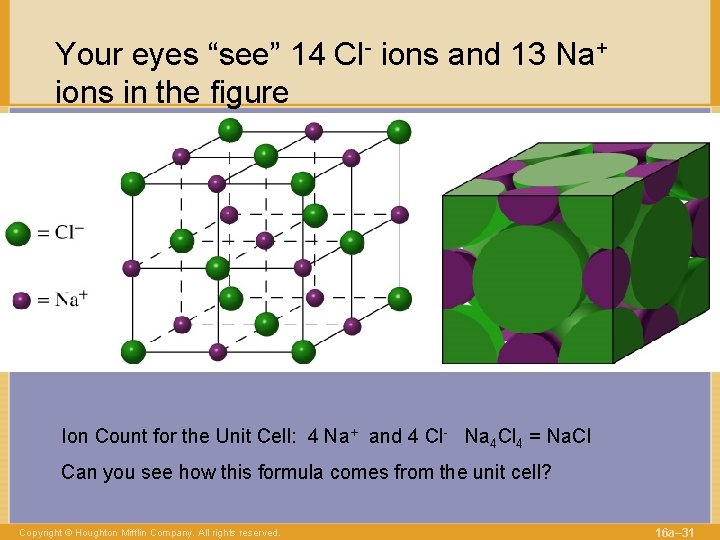 Your eyes “see” 14 Cl- ions and 13 Na+ ions in the figure Ion