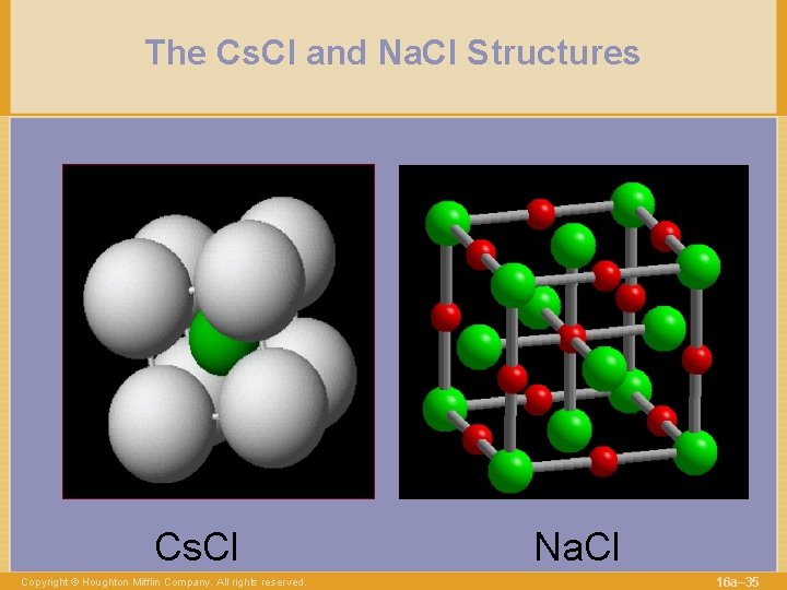 The Cs. Cl and Na. Cl Structures Cs. Cl Copyright © Houghton Mifflin Company.