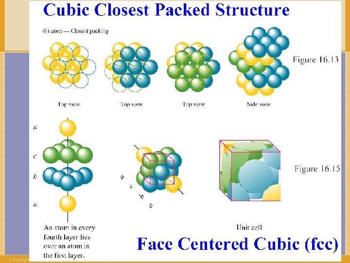Copyright © Houghton Mifflin Company. All rights reserved. 16 a– 41 