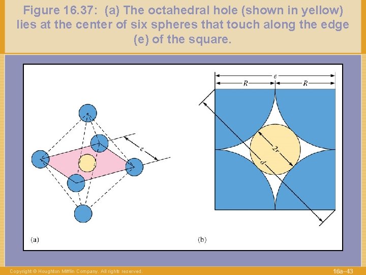 Figure 16. 37: (a) The octahedral hole (shown in yellow) lies at the center