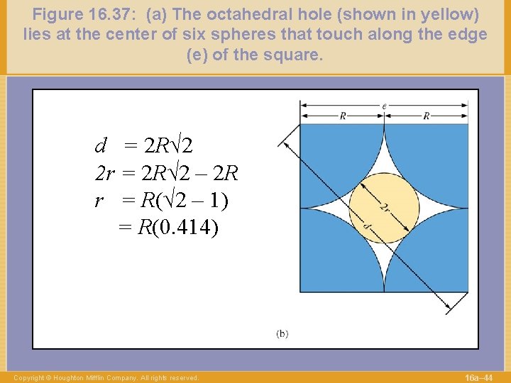 Figure 16. 37: (a) The octahedral hole (shown in yellow) lies at the center