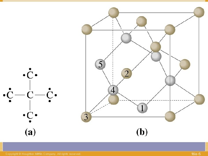Copyright © Houghton Mifflin Company. All rights reserved. 16 a– 5 