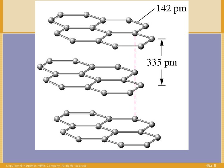 Copyright © Houghton Mifflin Company. All rights reserved. 16 a– 8 
