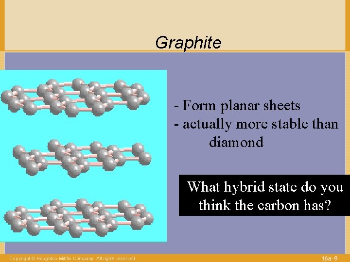 Graphite - Form planar sheets - actually more stable than diamond What hybrid state