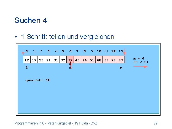 Suchen 4 • 1 Schritt: teilen und vergleichen Programmieren in C - Peter Klingebiel