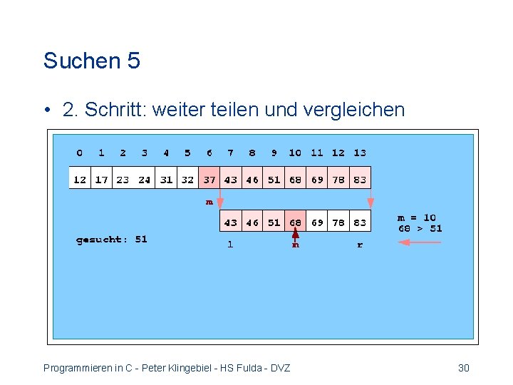 Suchen 5 • 2. Schritt: weiter teilen und vergleichen Programmieren in C - Peter