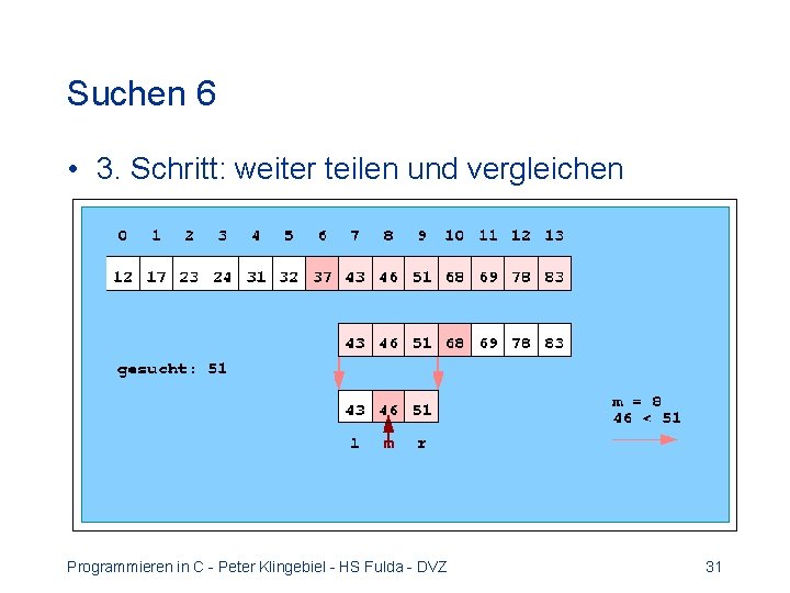 Suchen 6 • 3. Schritt: weiter teilen und vergleichen Programmieren in C - Peter