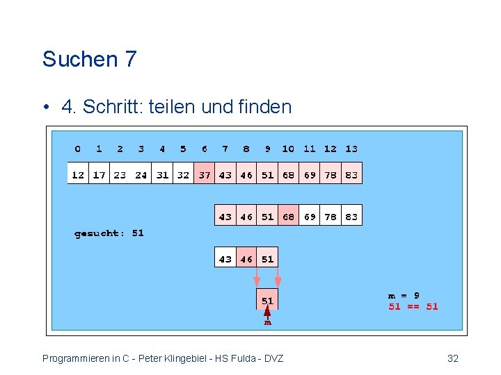 Suchen 7 • 4. Schritt: teilen und finden Programmieren in C - Peter Klingebiel