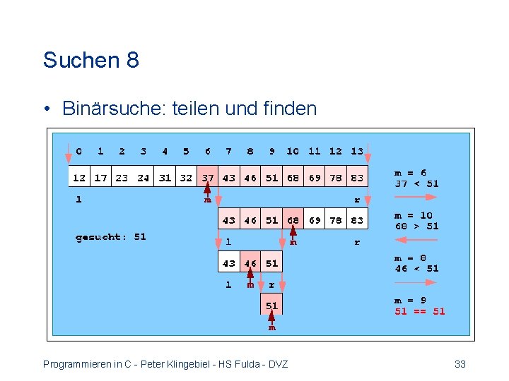 Suchen 8 • Binärsuche: teilen und finden Programmieren in C - Peter Klingebiel -