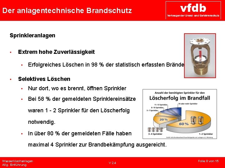 Der anlagentechnische Brandschutz Sprinkleranlagen • Extrem hohe Zuverlässigkeit • • Erfolgreiches Löschen in 98