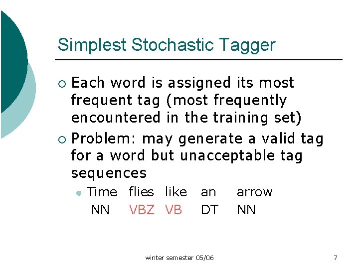 Simplest Stochastic Tagger Each word is assigned its most frequent tag (most frequently encountered