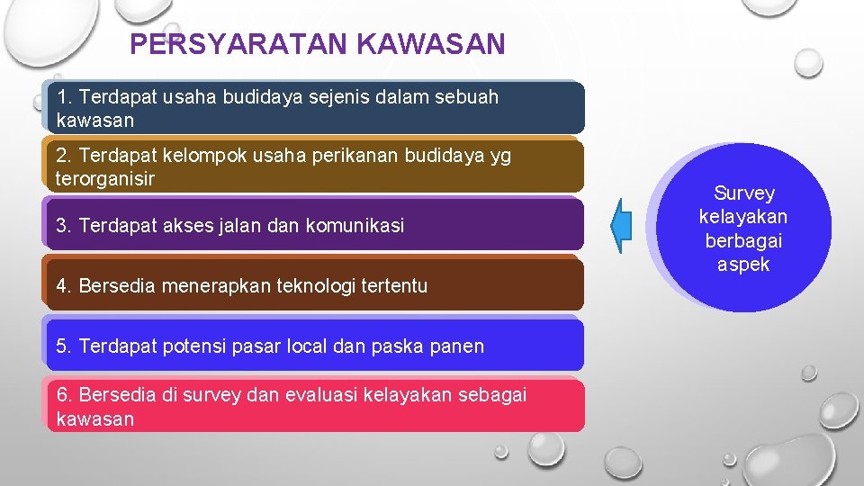 PERSYARATAN KAWASAN 1. Terdapat usaha budidaya sejenis dalam sebuah kawasan 2. Terdapat kelompok usaha