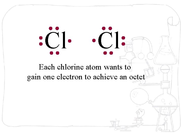 Cl Cl Each chlorine atom wants to gain one electron to achieve an octet