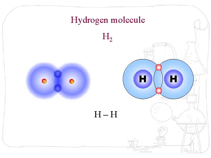 Hydrogen molecule H 2 H H–H H 