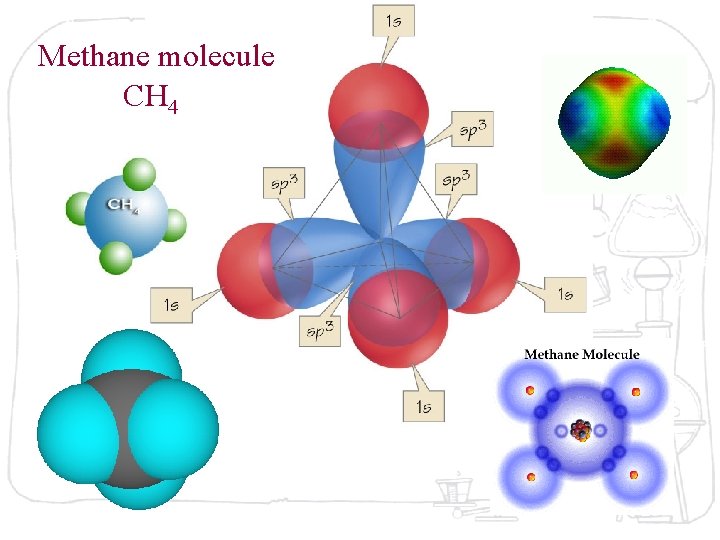 Methane molecule CH 4 