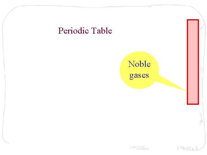 Periodic Table Noble gases 