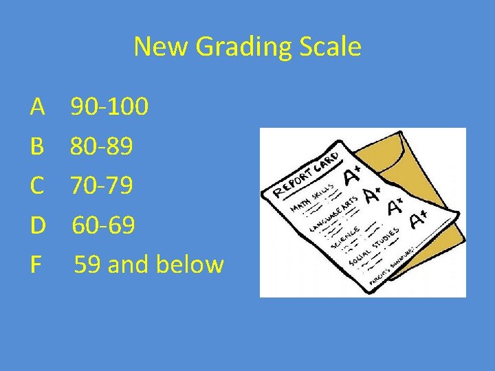 New Grading Scale A 90 -100 B 80 -89 C 70 -79 D 60