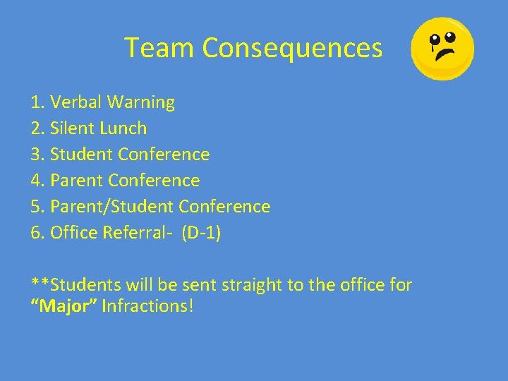 Team Consequences 1. Verbal Warning 2. Silent Lunch 3. Student Conference 4. Parent Conference