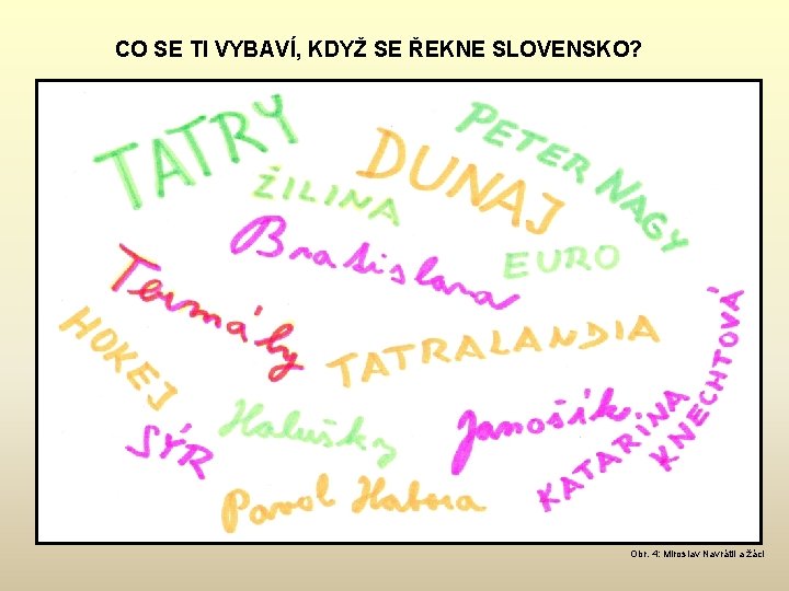 CO SE TI VYBAVÍ, KDYŽ SE ŘEKNE SLOVENSKO? Obr. 4: Miroslav Navrátil a žáci