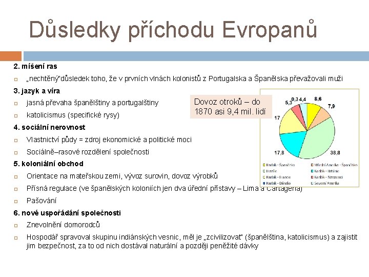 Důsledky příchodu Evropanů 2. míšení ras „nechtěný“důsledek toho, že v prvních vlnách kolonistů z