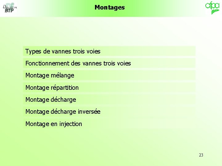 Montages Types de vannes trois voies Fonctionnement des vannes trois voies Montage mélange Montage