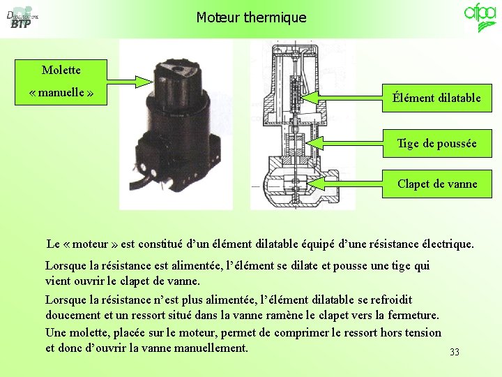 Moteur thermique Molette « manuelle » Élément dilatable Tige de poussée Clapet de