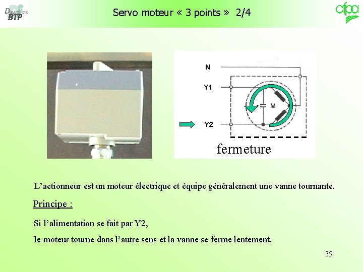  Servo moteur « 3 points » 2/4 N Y 1 Y 2 fermeture