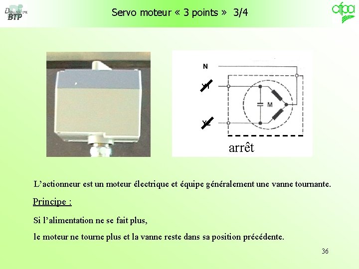  Servo moteur « 3 points » 3/4 N Y 1 Y 2 arrêt