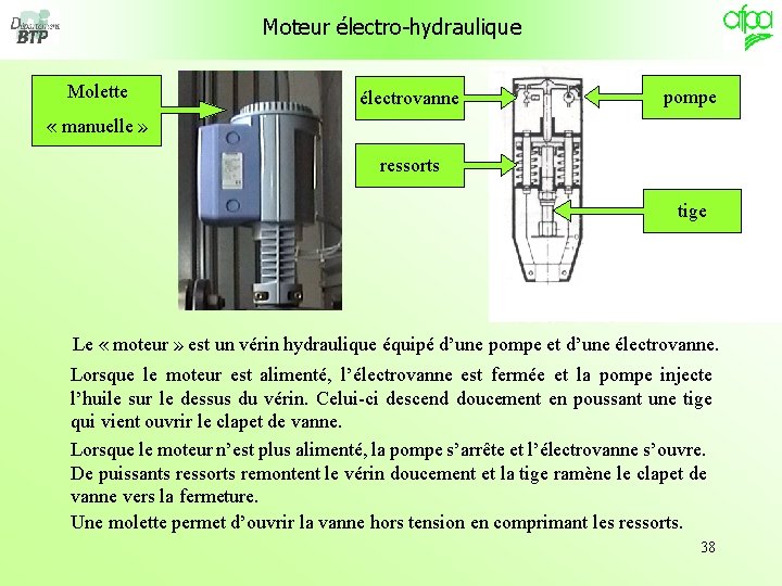  Moteur électro-hydraulique Molette électrovanne pompe « manuelle » ressorts tige Le « moteur