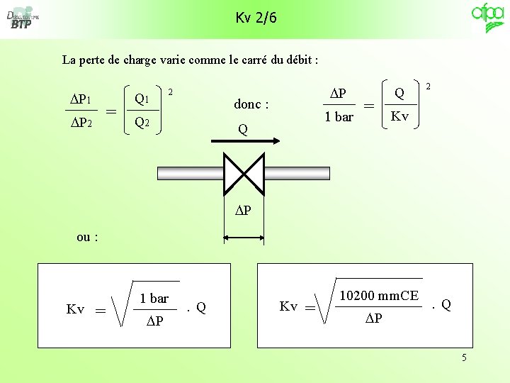  Kv 2/6 La perte de charge varie comme le carré du débit :