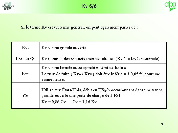  Kv 6/6 Si le terme Kv est un terme général, on peut également