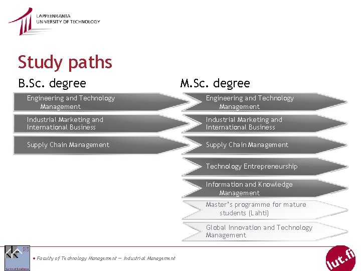Study paths B. Sc. degree M. Sc. degree Engineering and Technology Management Industrial Marketing