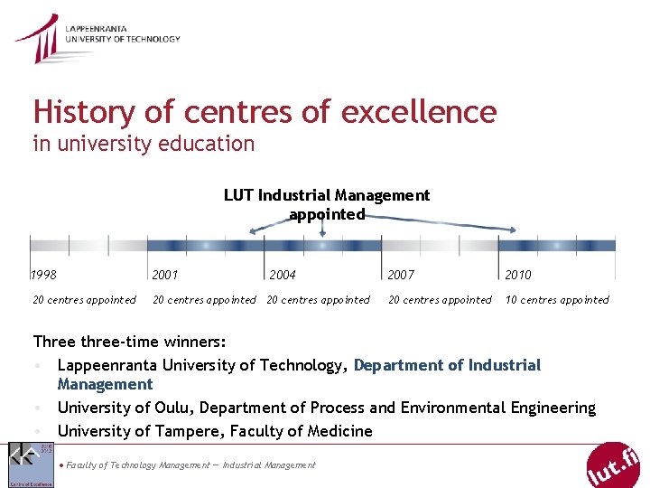 History of centres of excellence in university education LUT Industrial Management appointed 1998 2001