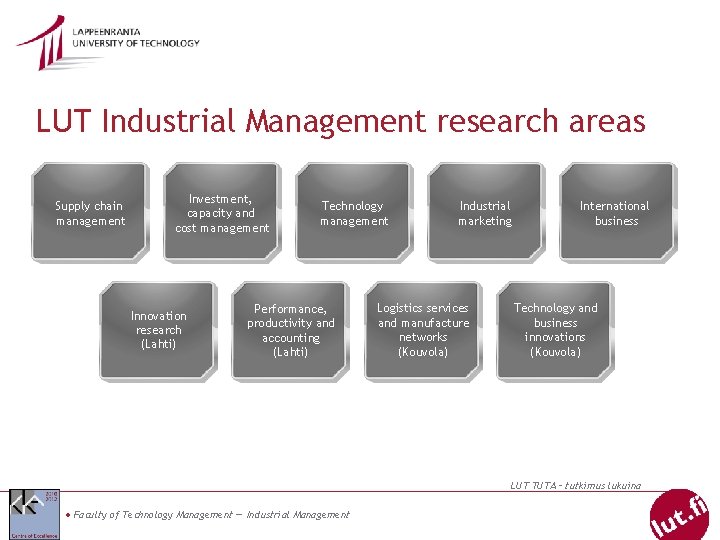 LUT Industrial Management research areas Supply chain management Investment, capacity and cost management Innovation