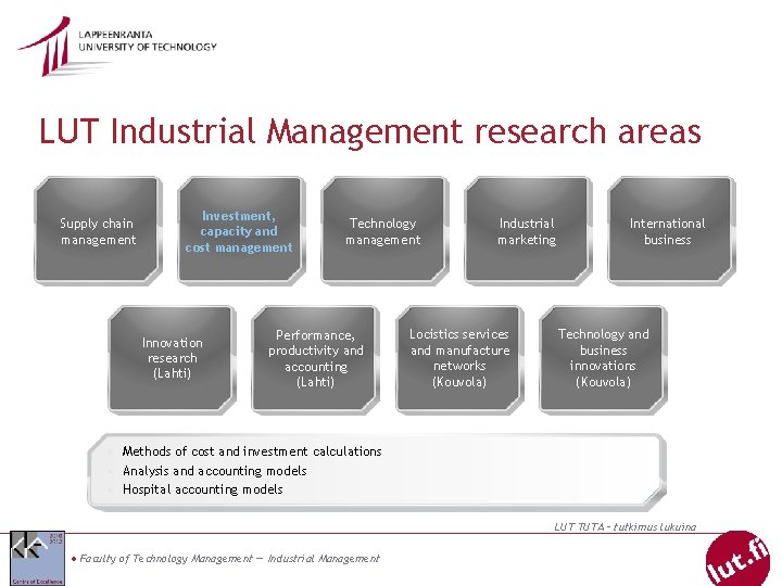 LUT Industrial Management research areas Supply chain management Investment, capacity and cost management Innovation