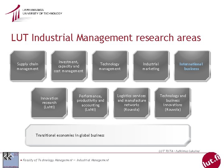 LUT Industrial Management research areas Supply chain management Investment, capacity and cost management Innovation