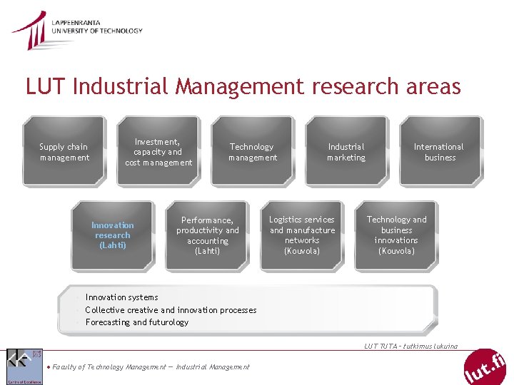 LUT Industrial Management research areas Supply chain management Investment, capacity and cost management Innovation