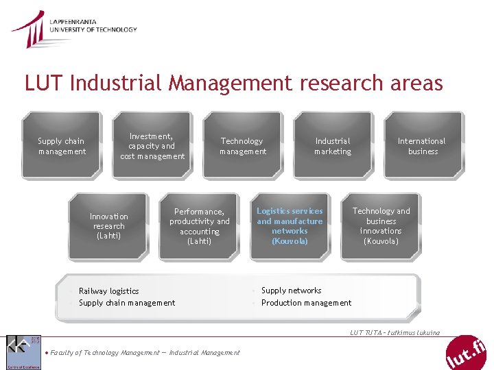 LUT Industrial Management research areas Supply chain management Investment, capacity and cost management Innovation