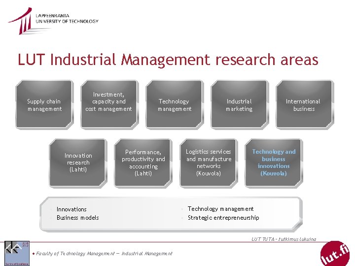 LUT Industrial Management research areas Supply chain management Investment, capacity and cost management Innovation