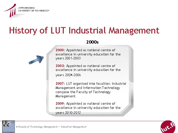 History of LUT Industrial Management 2000 s 2000: Appointed as national centre of excellence