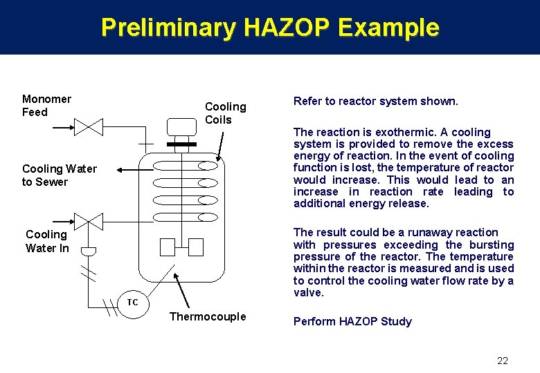 Preliminary HAZOP Example Monomer Feed Cooling Coils Cooling Water to Sewer Cooling Water In