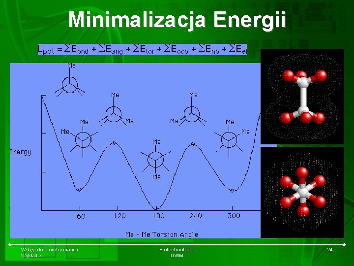 Minimalizacja Energii Wstęp do bioinformatyki Wykład 3 Biotechnologia UWM 24 