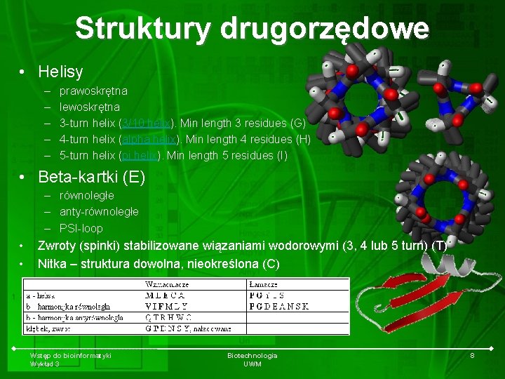 Struktury drugorzędowe • Helisy – – – prawoskrętna lewoskrętna 3 -turn helix (3/10 helix).