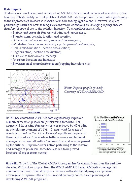 Data Impact Studies show conclusive positive impact of AMDAR data in weather forecast operations.