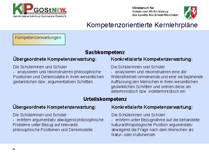 Kompetenzorientierte Kernlehrpläne Kompetenzerwartungen Sachkompetenz Übergeordnete Kompetenzerwartung: Konkretisierte Kompetenzerwartung: Die Schülerinnen und Schüler - analysieren