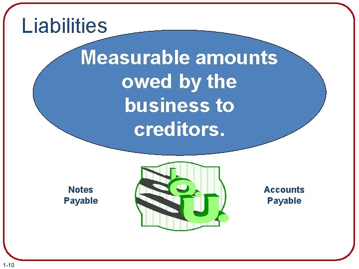 Liabilities Measurable amounts owed by the business to creditors. Notes Payable 1 -10 Accounts